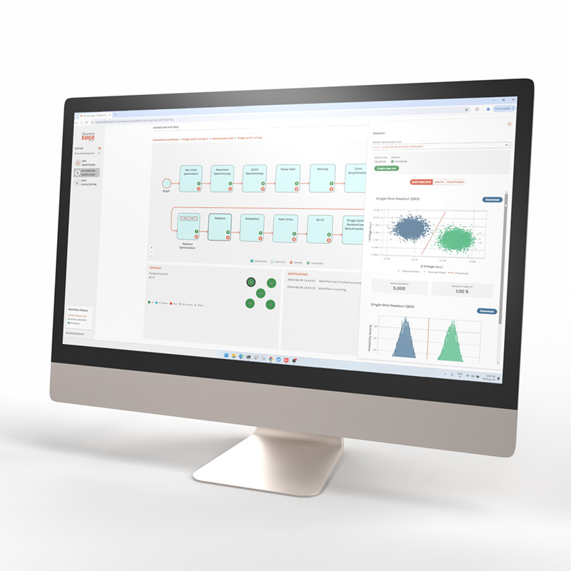 AUTOMATION WORKFLOWS